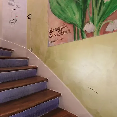 Amélie Hotel Parigi